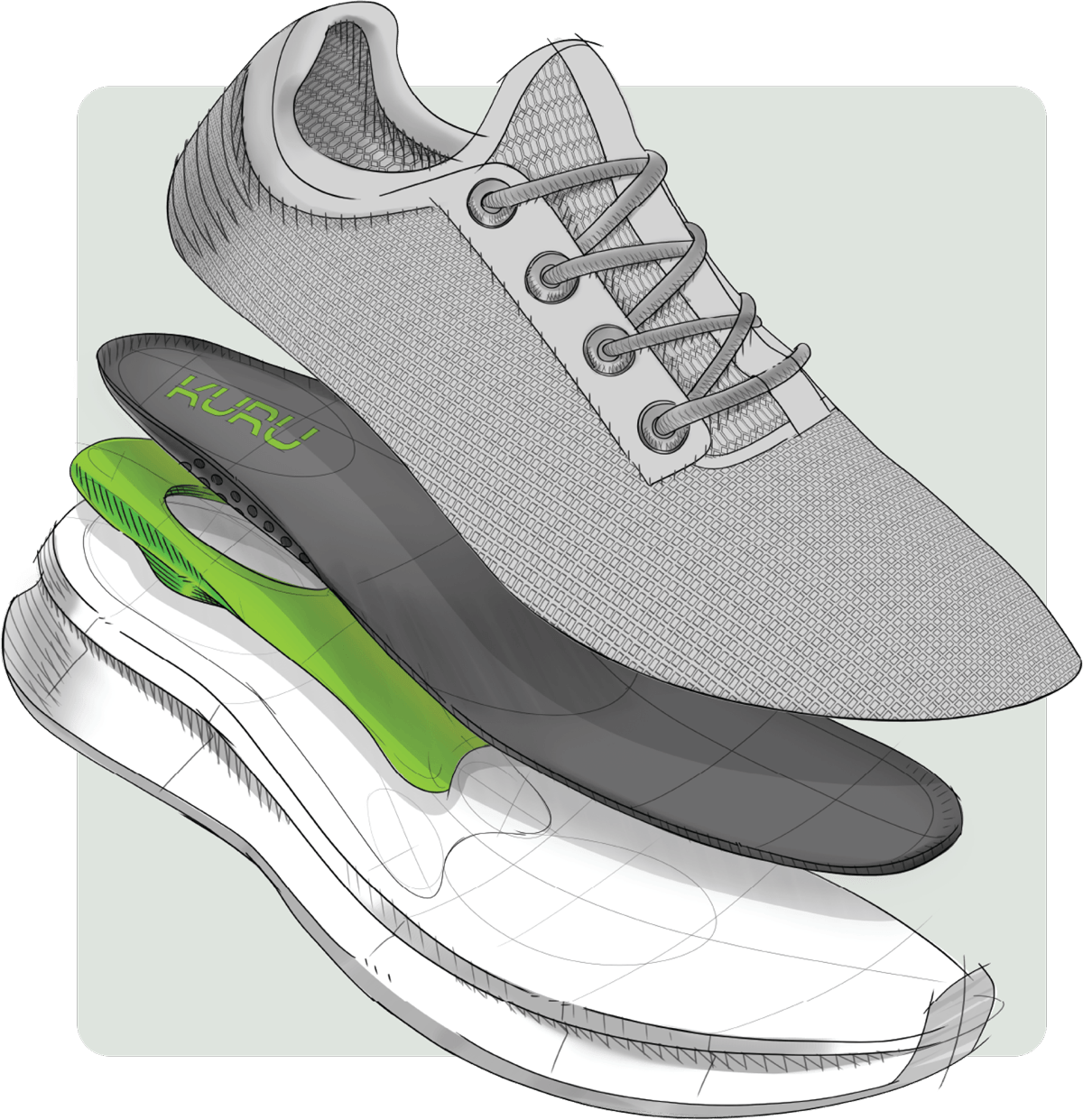 Demonstration of KURU technology and the composition of each shoe part.