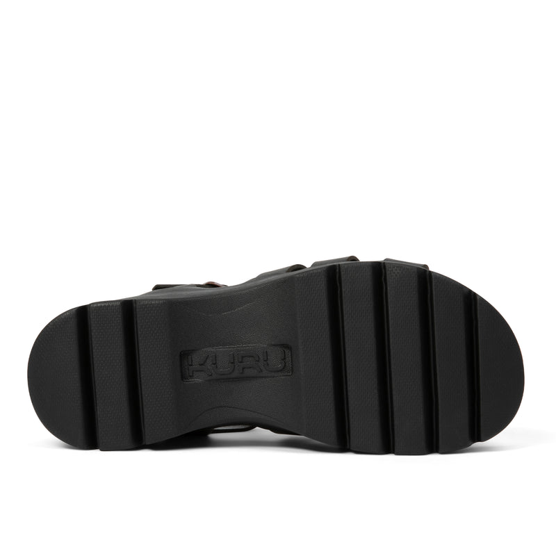 Outsole view of the KURU LOMA Jarvi Women's Sandal in Jet Black, showing the KURUSOLE tread.